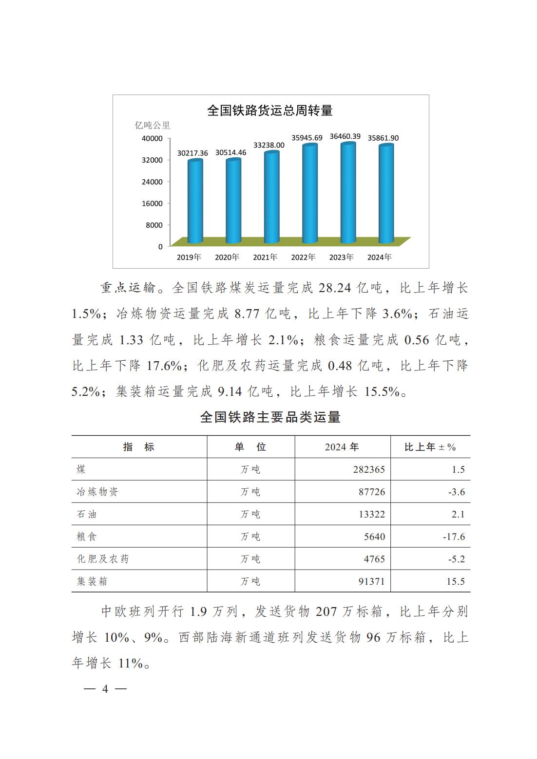 2024年铁道统计公报_03.jpg