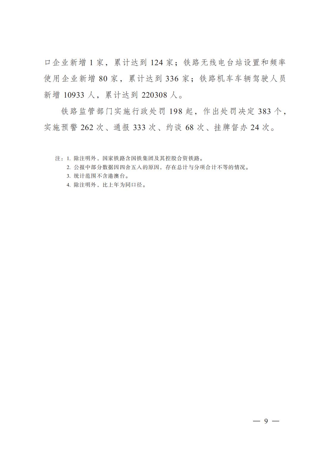 2024年铁道统计公报_08.jpg